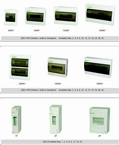 Distribution Board 